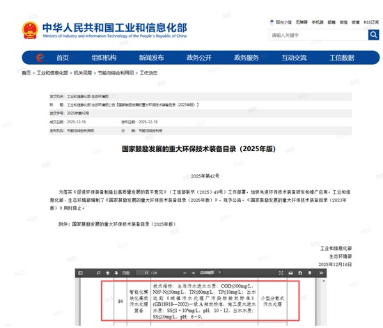 中国中铁智能化污水处理装备获得国字号认可 赋能绿色基建迈向全(图3) 中国中铁智能化污水处理装备获得国字号认可 赋能绿色基建迈向全(图3)