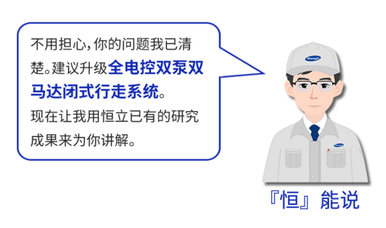 激活田间新动力 | 恒立全电控双泵双马达闭式行走系统研究(图2)