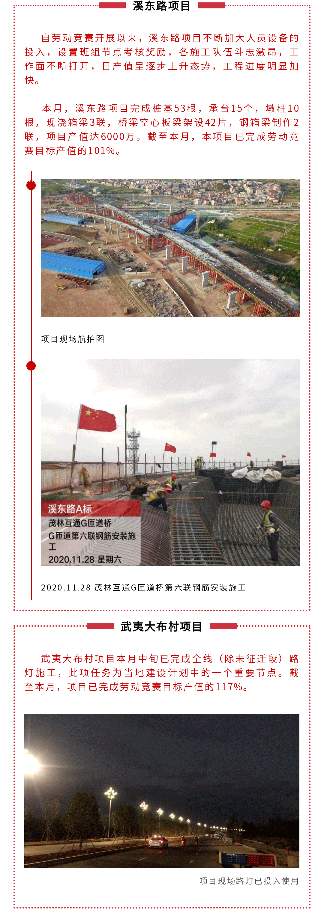 “奋战150天，攻坚克难保目标”---十一月劳动竞赛报道(图3)