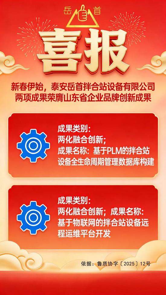 岳首筑机20项成果荣膺山东省质量改进优秀成果&山东省企业品牌(图2)