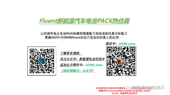 独家 | Ansys Fluent新能源动力电池PACK热仿(图1) 独家 | Ansys Fluent新能源动力电池PACK热仿(图1)