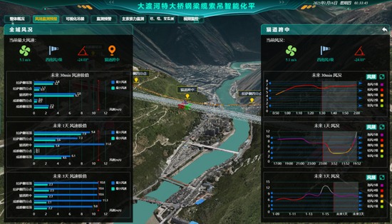 中铁大桥局7项工程和技术荣获2025年度中国中铁绿色环保奖项(图18) 中铁大桥局7项工程和技术荣获2025年度中国中铁绿色环保奖项(图18)