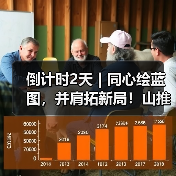 倒计时2天｜同心绘蓝图，并肩拓新局！山推2026年合作伙伴大（图2）