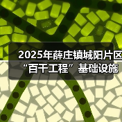 2025年薛庄镇城阳片区“百千工程”基础设施道路硬化项目招标公告(图1) 2025年薛庄镇城阳片区“百千工程”基础设施道路硬化项目招标公告(图1)