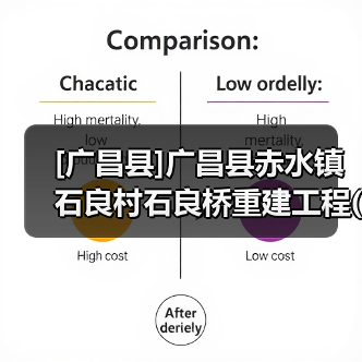 [广昌县]广昌县赤水镇石良村石良桥重建工程(网) 投资项目代码：2507-361030-04-05-855515（图2）