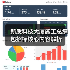 新质科技大厦施工总承包招标核心内容解析(图4) 新质科技大厦施工总承包招标核心内容解析(图4)