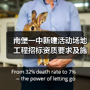 南堡一中新建活动场地工程招标资质要求及施工细节解析（图2）