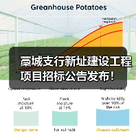 藁城支行新址建设工程项目招标公告发布！（图3）