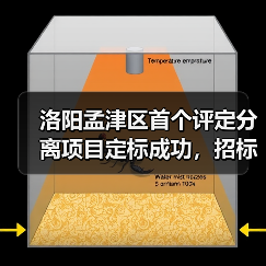 洛阳孟津区首个评定分离项目定标成功，招标改革迈出关键一步（图4）