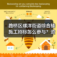 路桥区螺洋街道综合楼施工招标怎么参与?资格条件需了解!(图4) 路桥区螺洋街道综合楼施工招标怎么参与?资格条件需了解!(图4)