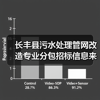 长丰县污水处理管网改造专业分包招标信息来了！（图3）