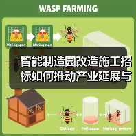 智能制造园改造施工招标如何推动产业延展与厂区升级？（图1）