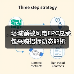 塔城额敏风电EPC总承包采购招标动态解析(图1) 塔城额敏风电EPC总承包采购招标动态解析(图1)
