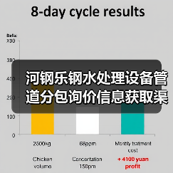 河钢乐钢水处理设备管道分包询价信息获取渠道揭秘(图3) 河钢乐钢水处理设备管道分包询价信息获取渠道揭秘(图3)