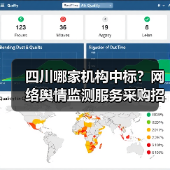 四川哪家机构中标?网络舆情监测服务采购招标来了!(图3) 四川哪家机构中标?网络舆情监测服务采购招标来了!(图3)