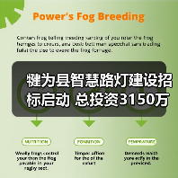 犍为县智慧路灯建设招标启动 总投资3150万元(图1) 犍为县智慧路灯建设招标启动 总投资3150万元(图1)