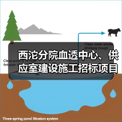 西沱分院血透中心、供应室建设施工招标项目(图4) 西沱分院血透中心、供应室建设施工招标项目(图4)