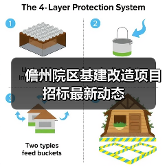 儋州院区基建改造项目招标最新动态（图4）