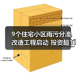 9个住宅小区雨污分流改造工程启动 投资超1796万元（图3）