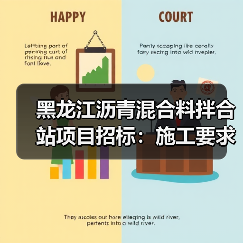 黑龙江沥青混合料拌合站项目招标：施工要求全解析（图2）