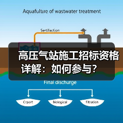 高压气站施工招标资格详解：如何参与？