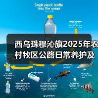 西乌珠穆沁旗2025年农村牧区公路日常养护及水毁工程招标启动!两大标段公开邀标(图4) 西乌珠穆沁旗2025年农村牧区公路日常养护及水毁工程招标启动!两大标段公开邀标(图4)