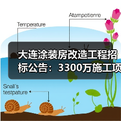 大连涂装房改造工程招标公告:3300万施工项目资质要求解析 大连涂装房改造工程招标公告:3300万施工项目资质要求解析