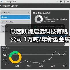 陕西陕煤启远科技有限公司 1万吨/年新型金属复合材料工业化示范项目外电工程招标公告 招标编号:0866-25B1SXQY0920(图4) 陕西陕煤启远科技有限公司 1万吨/年新型金属复合材料工业化示范项目外电工程招标公告 招标编号:0866-25B1SXQY0920(图4)