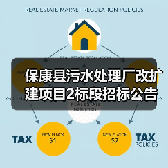 保康县污水处理厂改扩建项目2标段招标公告(图3) 保康县污水处理厂改扩建项目2标段招标公告(图3)