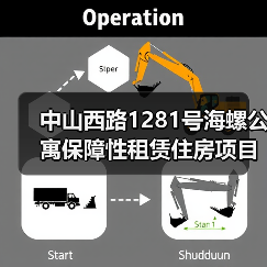 中山西路1281号海螺公寓保障性租赁住房项目(图3) 中山西路1281号海螺公寓保障性租赁住房项目(图3)