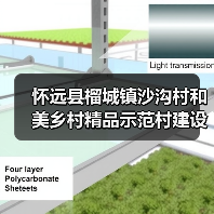 怀远县榴城镇沙沟村和美乡村精品示范村建设项目招标公告BB2025HYGCZ0801(图1) 怀远县榴城镇沙沟村和美乡村精品示范村建设项目招标公告BB2025HYGCZ0801(图1)