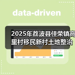 2025年荔波县佳荣镇高里村移民新村土地整治项目招标公告
