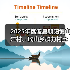 2025年荔波县朝阳镇山江村、瑶山乡群力村土地整治项目招标公告(图4) 2025年荔波县朝阳镇山江村、瑶山乡群力村土地整治项目招标公告(图4)