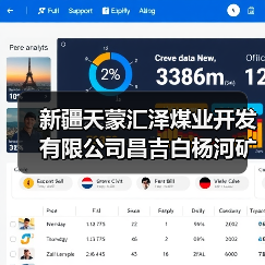 新疆天蒙汇泽煤业开发有限公司昌吉白杨河矿区天业煤矿240万吨每年建设项目新疆天蒙汇泽煤业开发有限公司新疆昌吉...(图2) 新疆天蒙汇泽煤业开发有限公司昌吉白杨河矿区天业煤矿240万吨每年建设项目新疆天蒙汇泽煤业开发有限公司新疆昌吉...(图2)