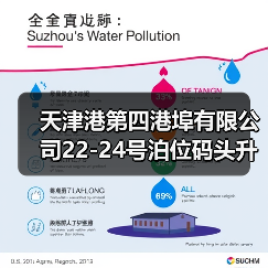 天津港第四港埠有限公司22-24号泊位码头升级改造工程码头部分施工1标段施工招标公告(图3) 天津港第四港埠有限公司22-24号泊位码头升级改造工程码头部分施工1标段施工招标公告(图3)