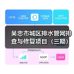 吴忠市城区排水管网排查与修复项目(三期)五标段、六标段招标公告(图3) 吴忠市城区排水管网排查与修复项目(三期)五标段、六标段招标公告(图3)