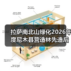 拉萨南北山绿化2026年度尼木县营造林先造后补工程3号片区项目招标公告 拉萨南北山绿化2026年度尼木县营造林先造后补工程3号片区项目招标公告