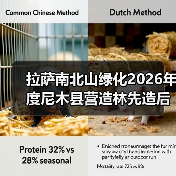 拉萨南北山绿化2026年度尼木县营造林先造后补工程3号片区项目招标公告(图2) 拉萨南北山绿化2026年度尼木县营造林先造后补工程3号片区项目招标公告(图2)
