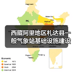 西藏阿里地区札达县一般气象站基础设施建设项目(项目名称) 全一标段施工 招标公告(图3) 西藏阿里地区札达县一般气象站基础设施建设项目(项目名称) 全一标段施工 招标公告(图3)