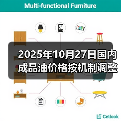 2025年10月27日国内成品油价格按机制调整(图1) 2025年10月27日国内成品油价格按机制调整(图1)