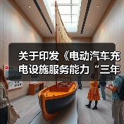 关于印发《电动汽车充电设施服务能力“三年倍增”行动方案(2025—2027年)》的通知(发改能源〔2025〕1250号)(图3) 关于印发《电动汽车充电设施服务能力“三年倍增”行动方案(2025—2027年)》的通知(发改能源〔2025〕1250号)(图3)