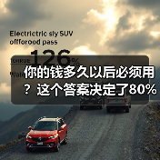 你的钱多久以后必须用?这个答案决定了80%的投资风险(图2) 你的钱多久以后必须用?这个答案决定了80%的投资风险(图2)