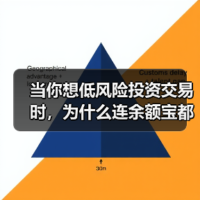 当你想低风险投资交易时,为什么连余额宝都让你心慌?(图3) 当你想低风险投资交易时,为什么连余额宝都让你心慌?(图3)