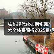 铁路现代化如何实现?六个体系解析2025目标(图1) 铁路现代化如何实现?六个体系解析2025目标(图1)