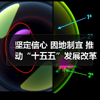 坚定信心 因地制宜 推动“十五五”发展改革工作开好局起好步——云南省发展和改革工作会议在昆明召开（图1）