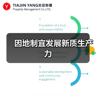 因地制宜发展新质生产力(图1) 因地制宜发展新质生产力(图1)