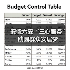 安徽六安“三心服务” 助圆群众安居梦(图3) 安徽六安“三心服务” 助圆群众安居梦(图3)