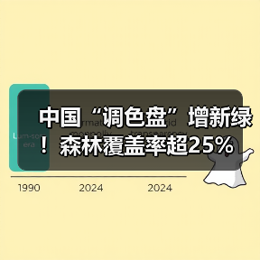 中国“调色盘”增新绿!森林覆盖率超25%(图3) 中国“调色盘”增新绿!森林覆盖率超25%(图3)