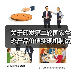 关于印发第二轮国家生态产品价值实现机制试点名单的通知(图4) 关于印发第二轮国家生态产品价值实现机制试点名单的通知(图4)