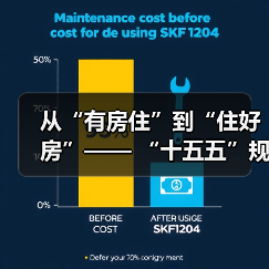 从“有房住”到“住好房”—— “十五五”规划下“好房子”的时代内涵与实践路径(图2) 从“有房住”到“住好房”—— “十五五”规划下“好房子”的时代内涵与实践路径(图2)